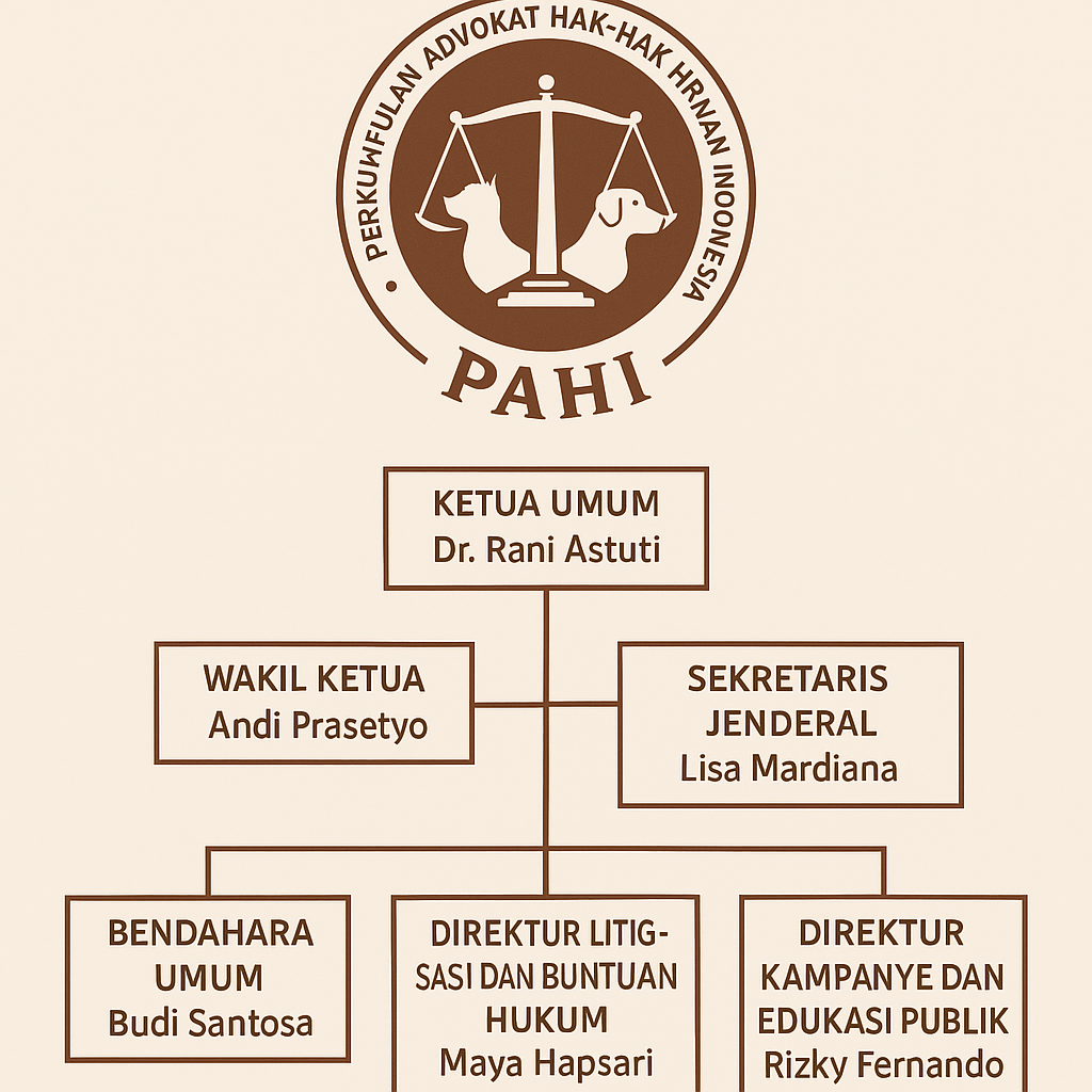 PAHI CABANG CIAMIS KOTA